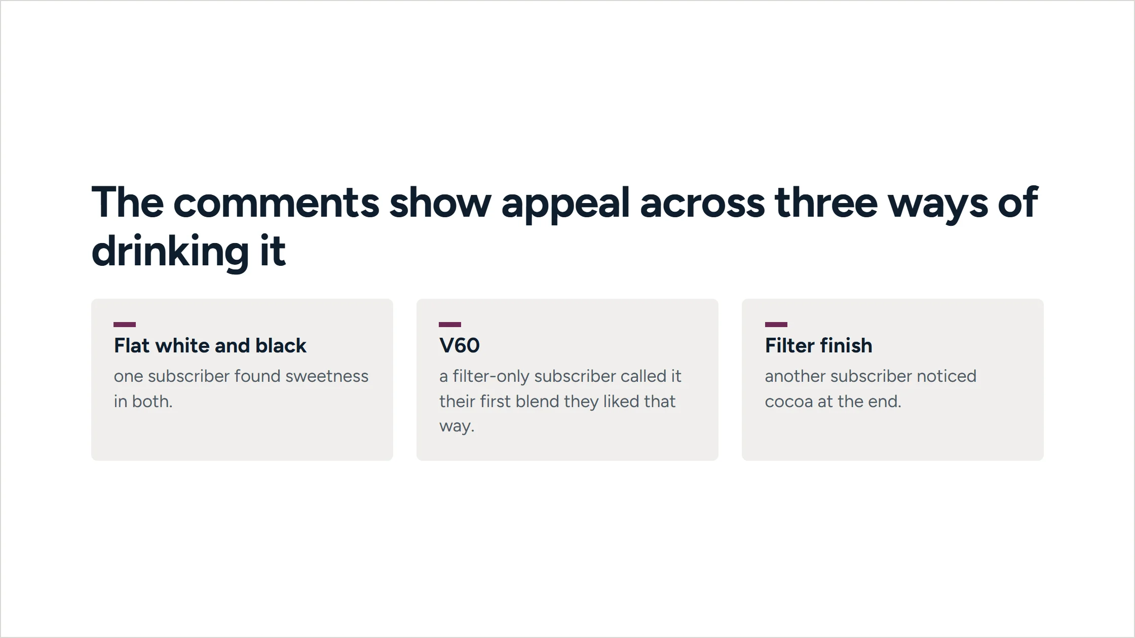 A slide from an agent-written deck for Cinderwood Coffee. Cards slide: the comments show appeal across three ways of drinking it.