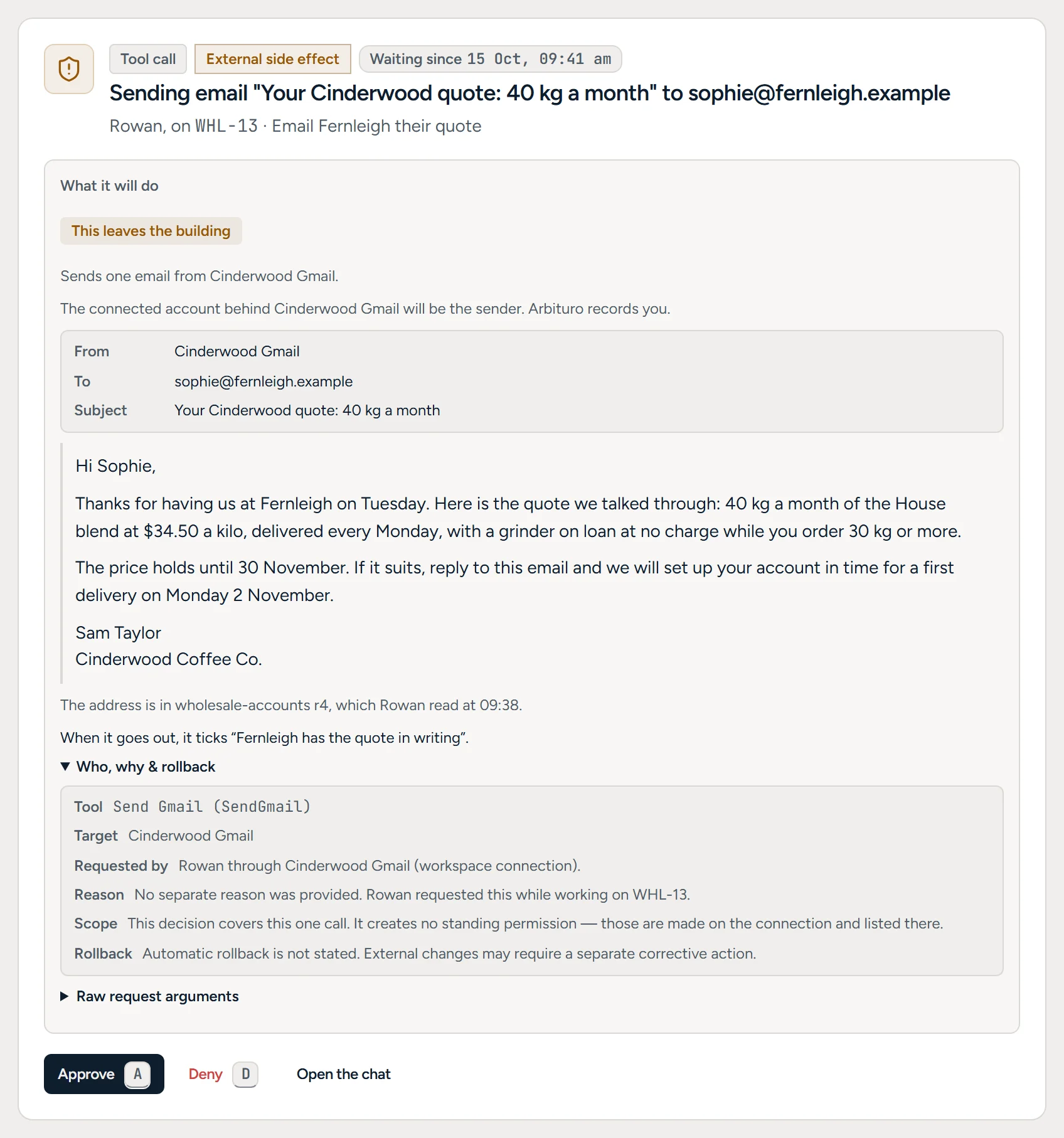 An approval card for an email: tool call, external side effect, the sender, recipient and subject, the full message, where the address came from, which done-when line it ticks, and Approve and Deny buttons.